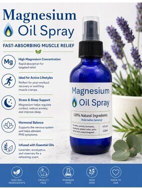 Magnesium Oil Spray | Premium Topical Magnesium Spray | Magnesium Oil